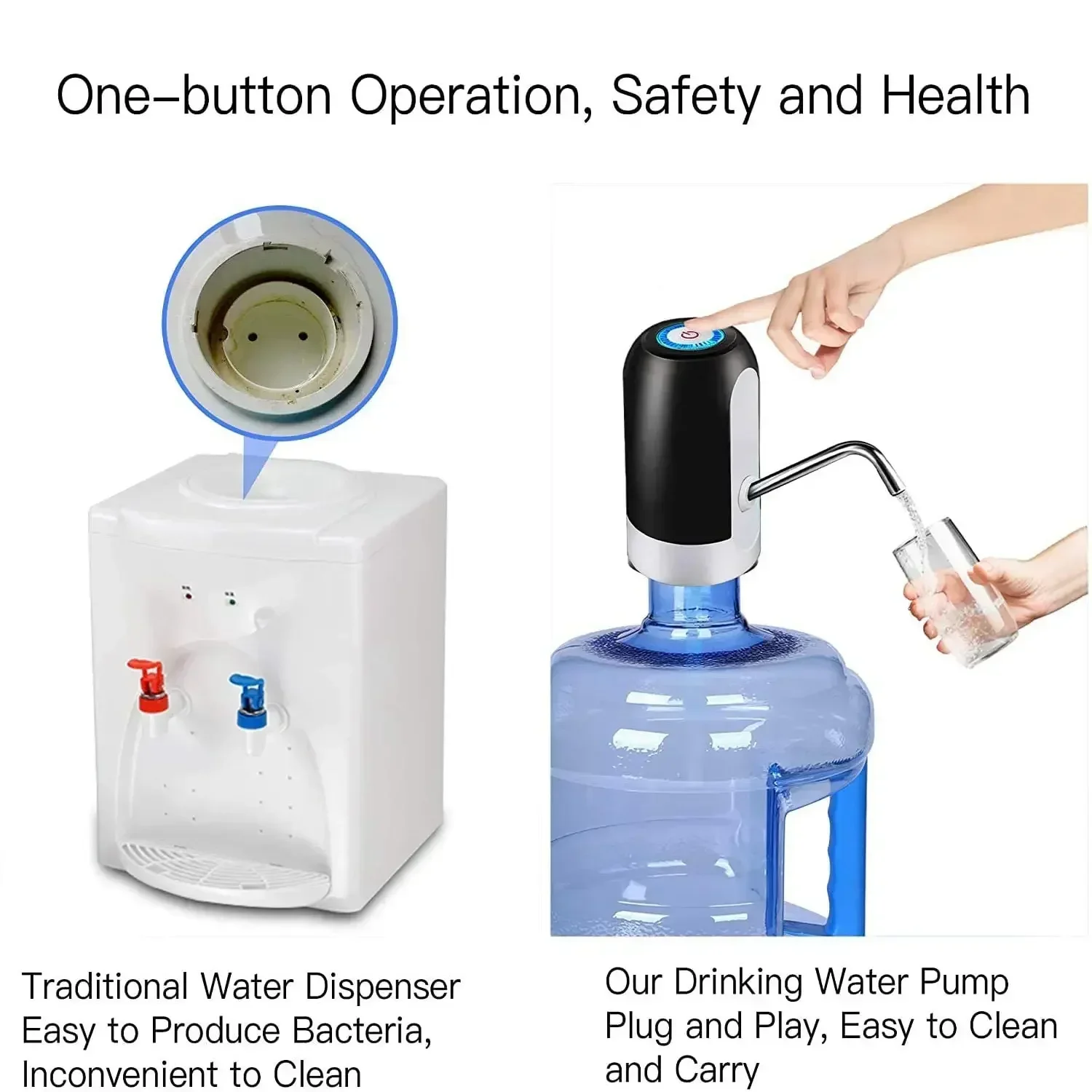 Kitchen Gadgets Electronic - Drink Wasser Flasche Pumpe Getränk Artikel