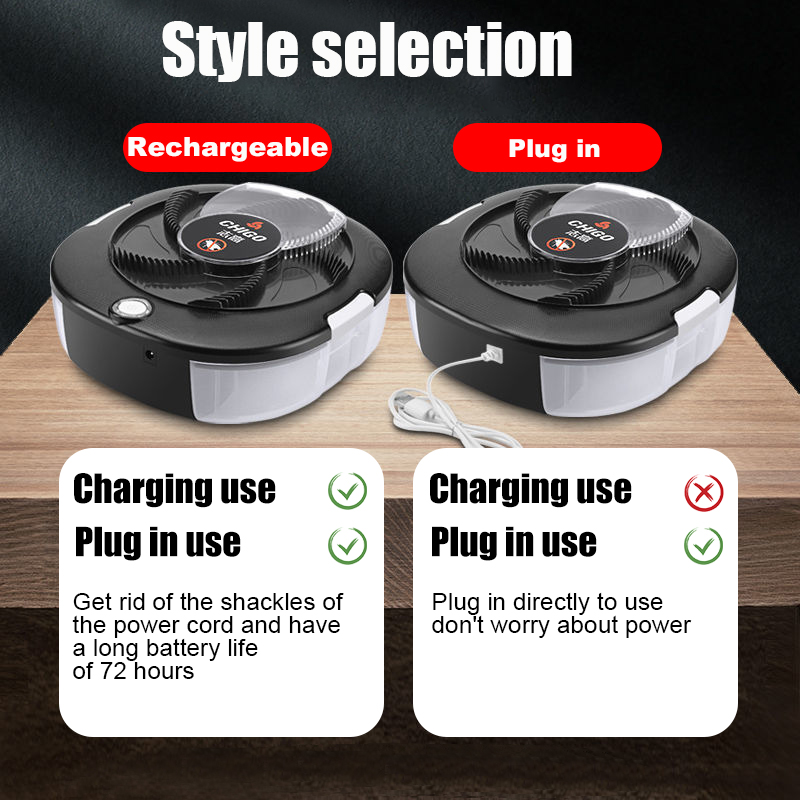 Kitchen Gadgets Electronic - Flycatcher Wiederaufladbare/USB Elektrische Fliegenfalle Sicherheit Indoor