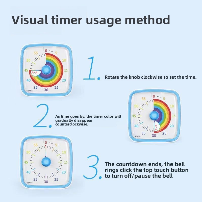 Digitaler Timer für Kinder Küc – Kitchen Gadgets Best Sellers 2025 Bewertung und Preis