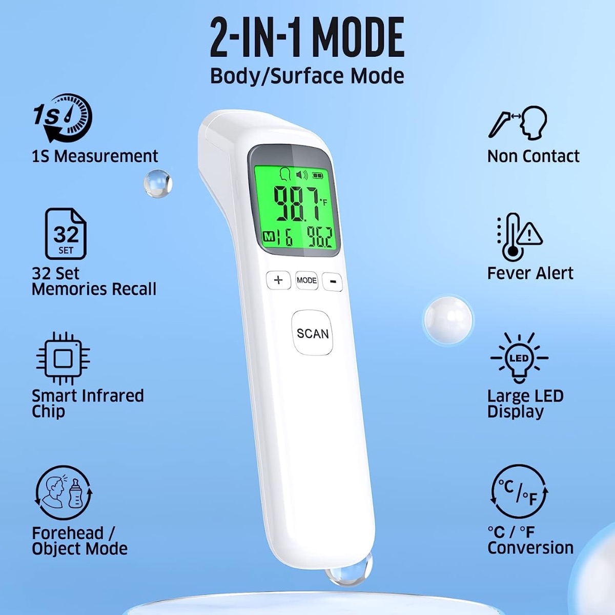 Thermometer für Erwachsene und – Instant Read Thermometer Bewertung und Preis