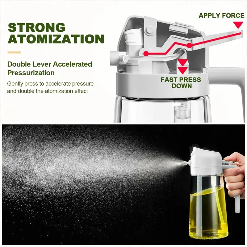 Ölspray 2-in-1 Kunststoff Haus – Kitchen Gadgets Oil Spray Bewertung und Preis