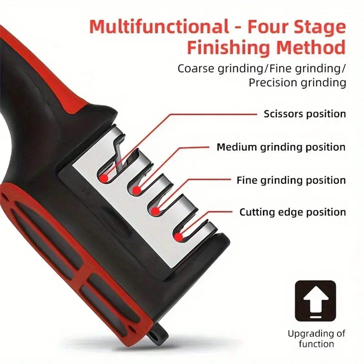 3/4-Segment-Messerschärfer, Mu – Kitchen Gadgets Needed Bewertung und Preis