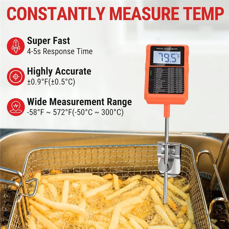 Y42A-TP510 Digitales Thermomet – Instant Read Thermometer Bewertung und Preis
