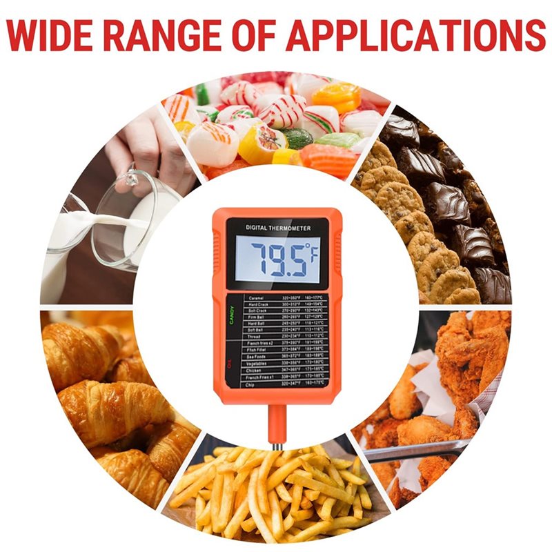 Y42A-TP510 Digitales Thermomet – Instant Read Thermometer Bewertung und Preis